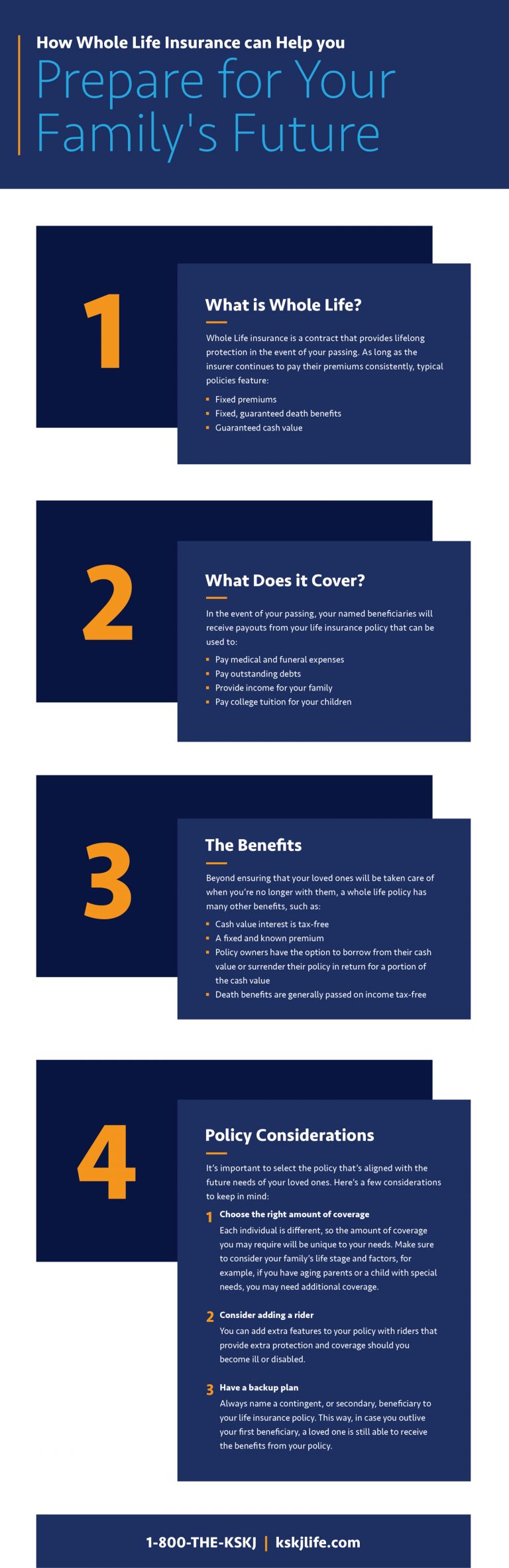 How Whole Life Insurance Can Help You Prepare For Your How Whole Life Insurance Can Help You Prepare For Your